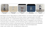 Roboty treningowe do ruchów sportowych